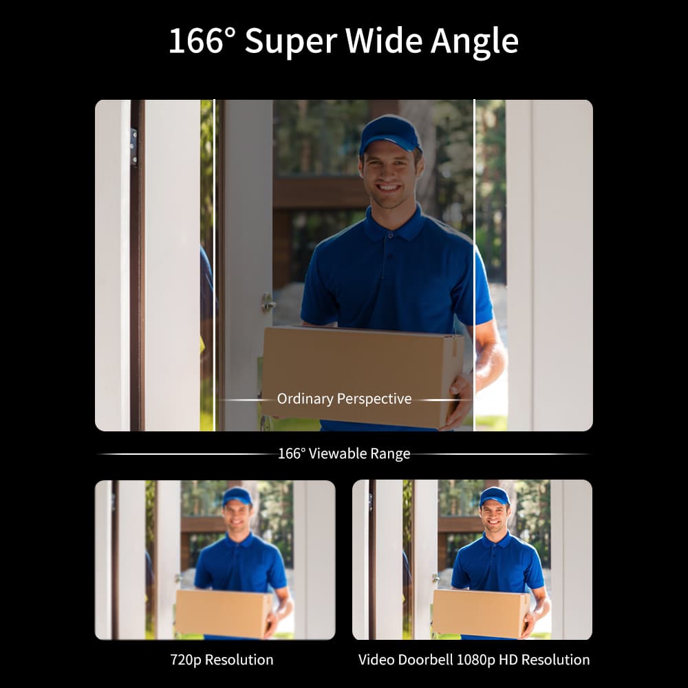 Video Doorbell